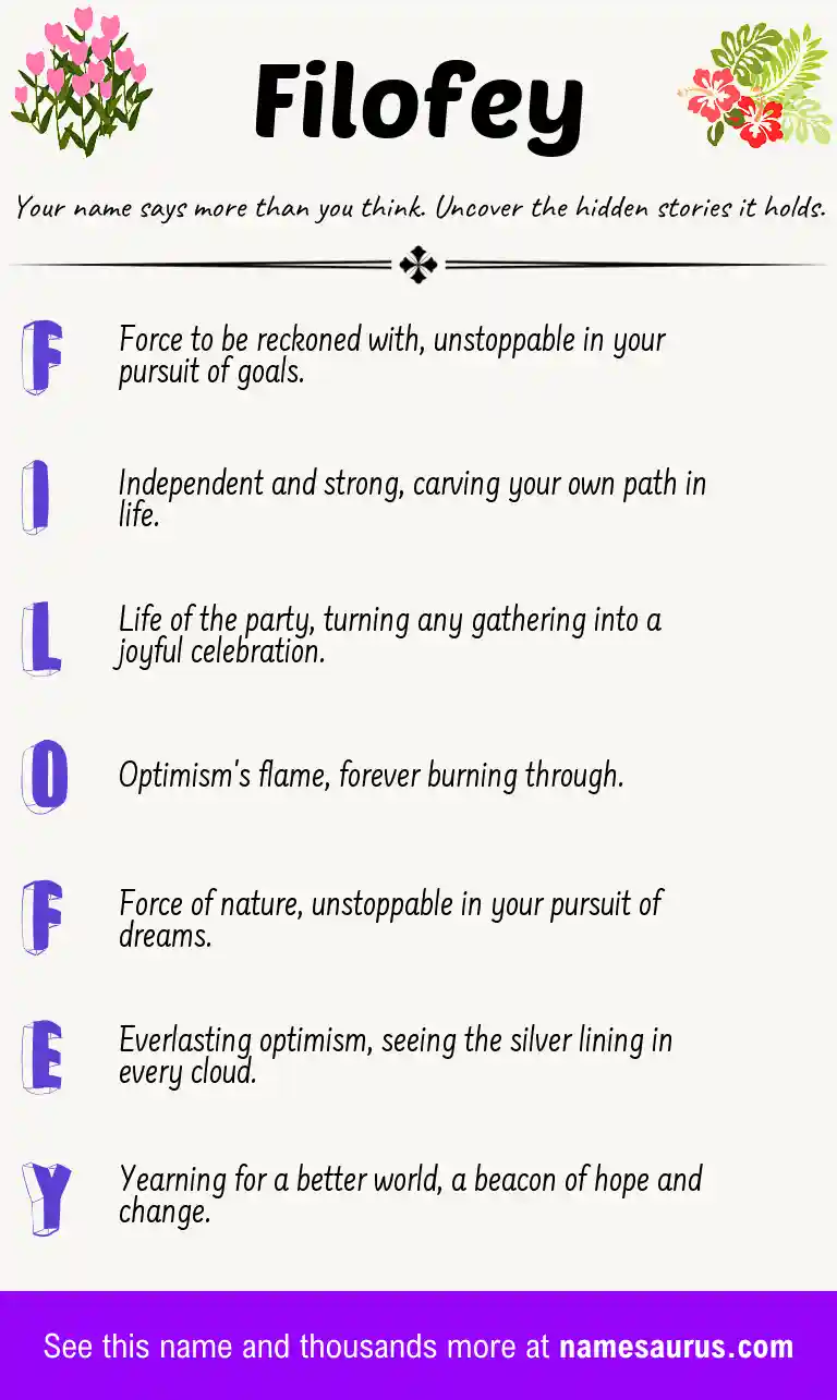 Acrostic poem about Filofey.