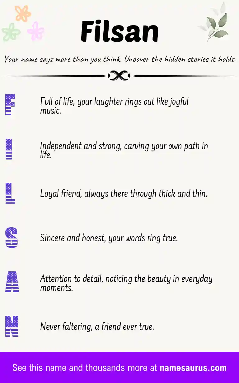 Acrostic poem about Filsan.