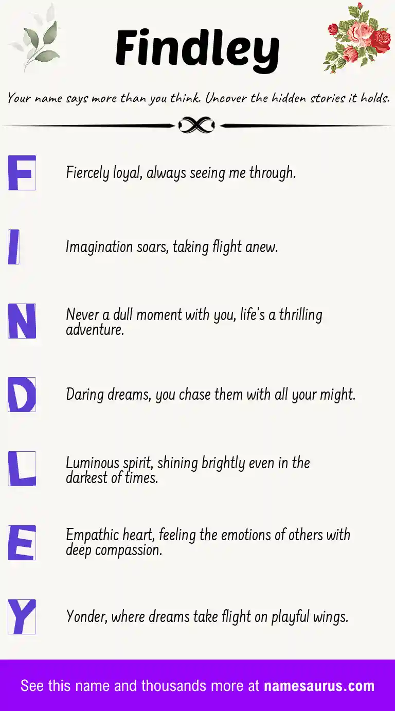 Acrostic poem about Findley.