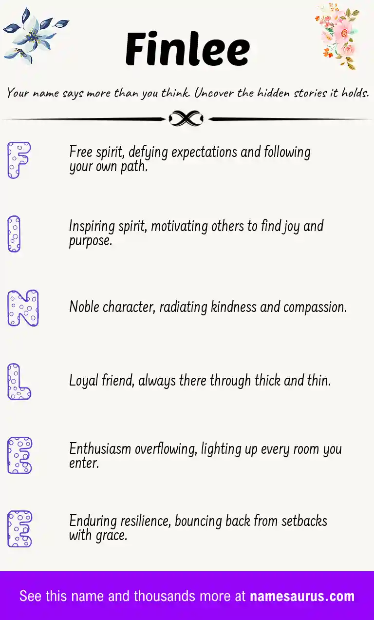 Acrostic poem about Finlee.