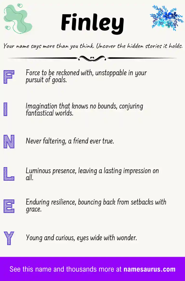 Acrostic poem about Finley.
