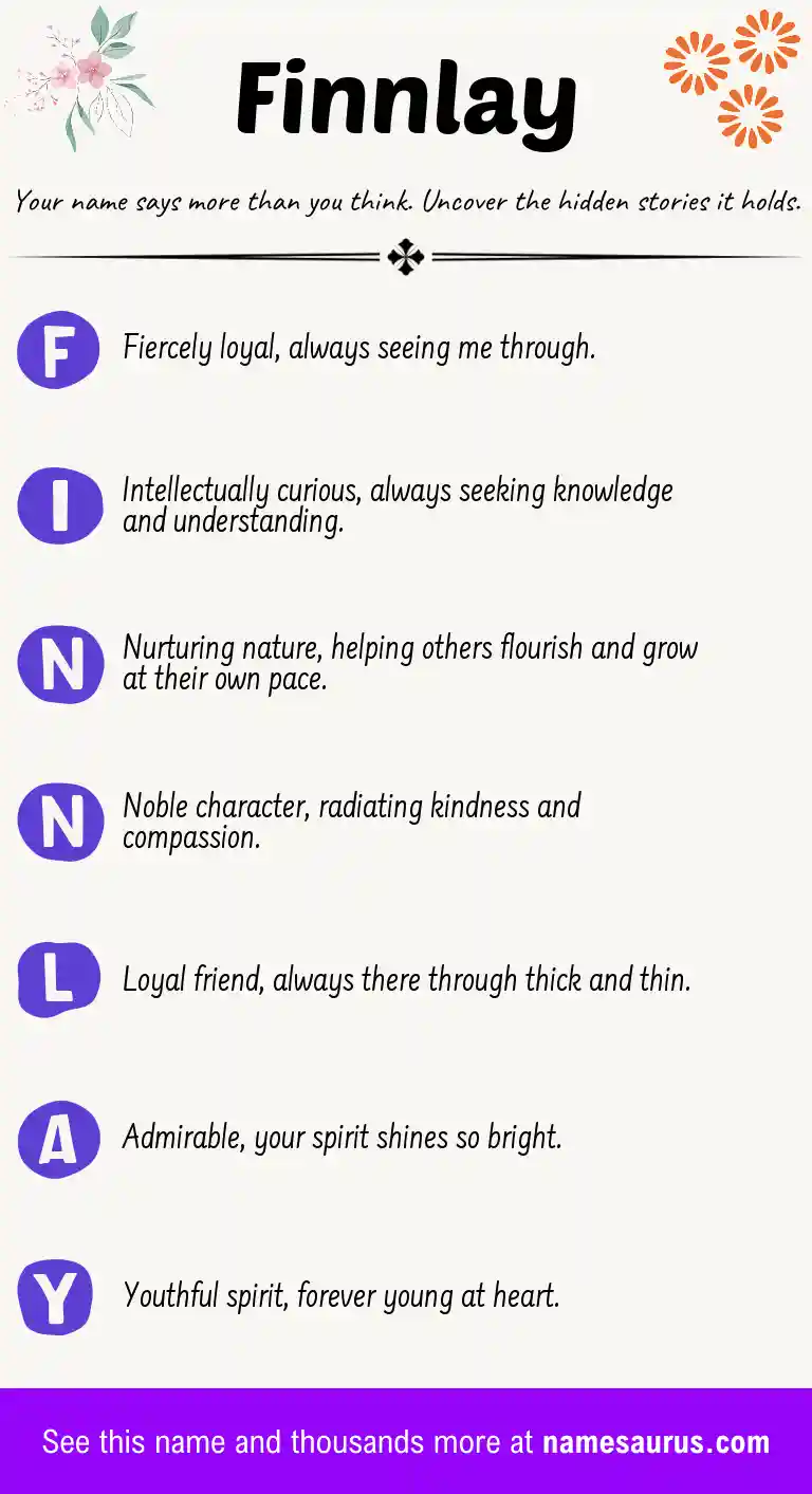 Acrostic poem about Finnlay.