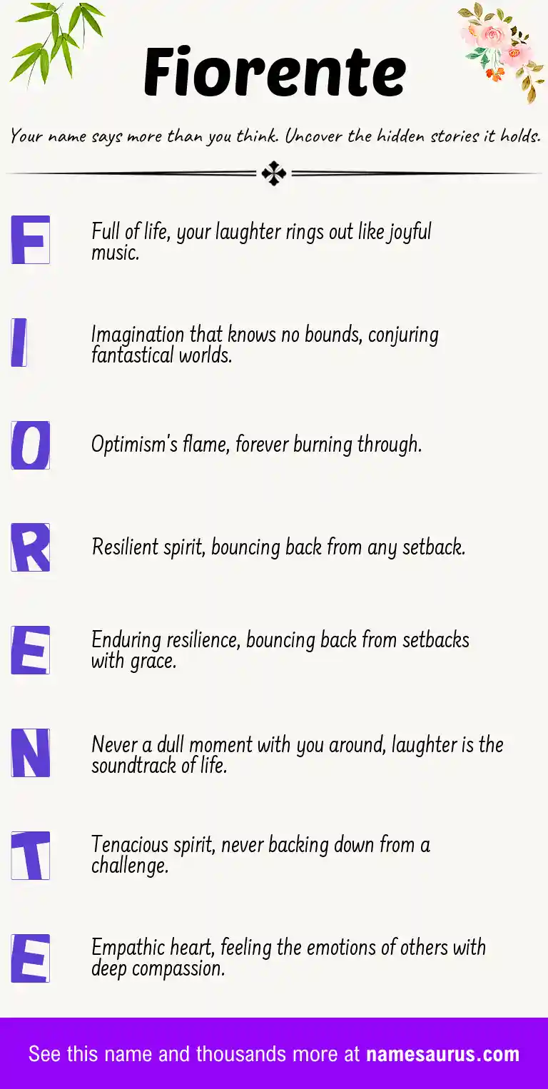 Acrostic poem about Fiorente.