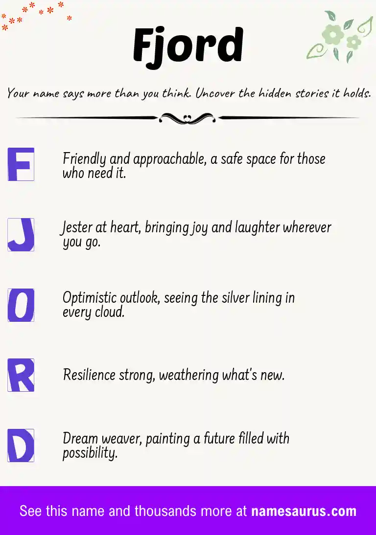 Acrostic poem about Fjord.