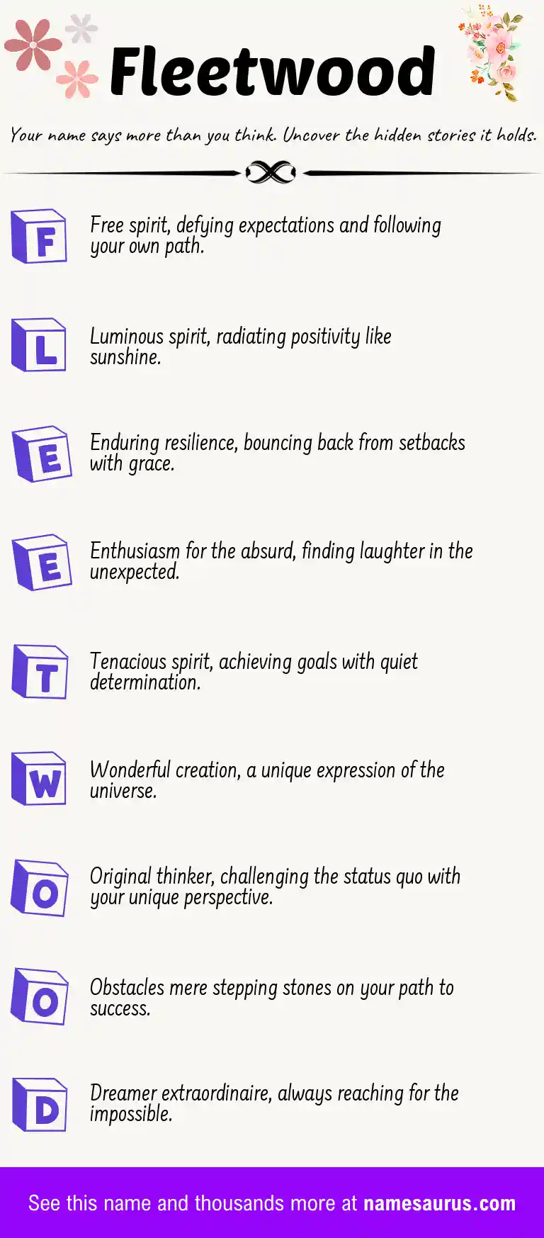Acrostic poem about Fleetwood.