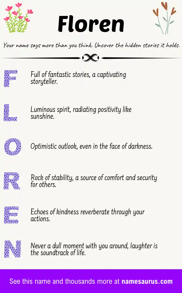 Acrostic poem about Floren.