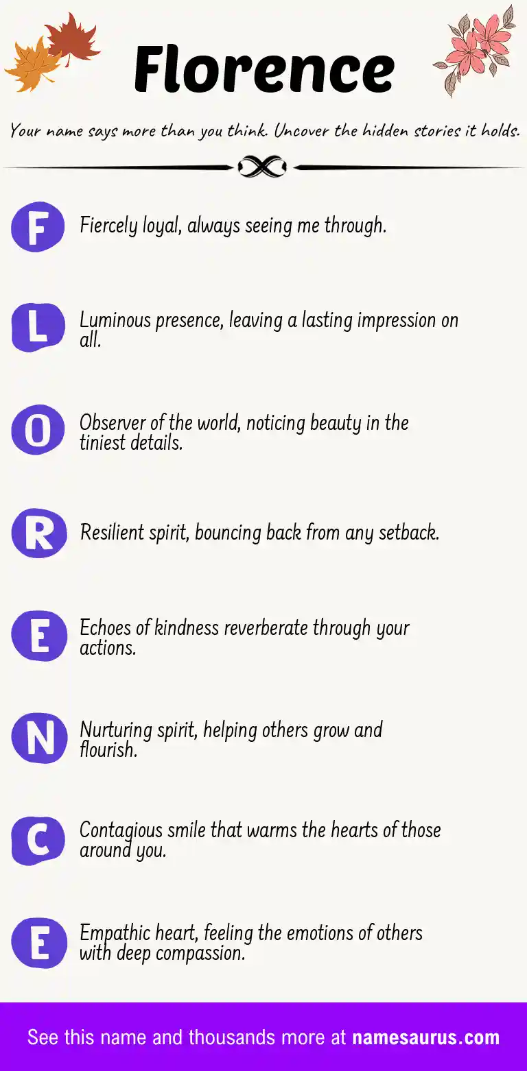 Acrostic poem about Florence.