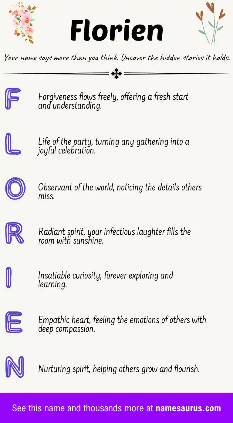 Acrostic poem about Florien.