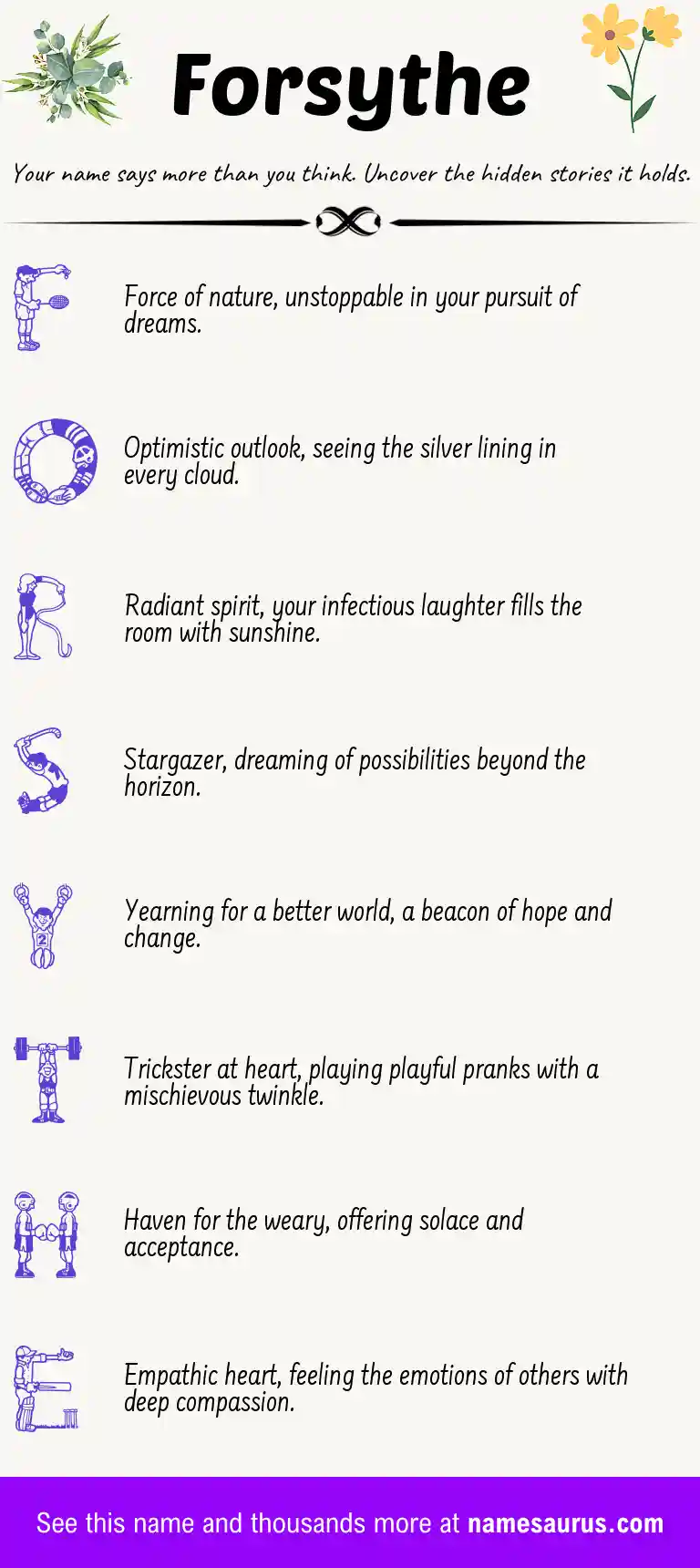 Acrostic poem about Forsythe.