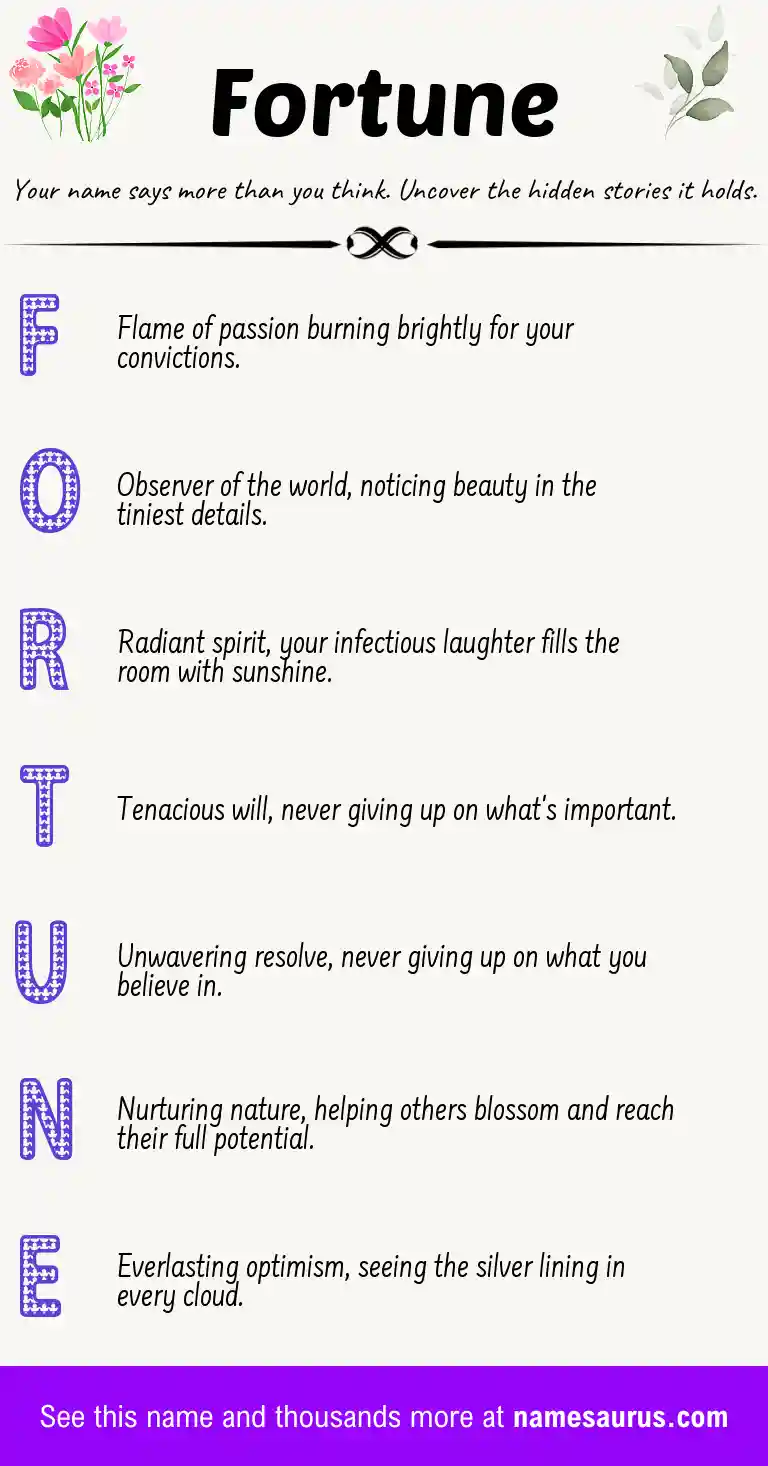 Acrostic poem about Fortune.