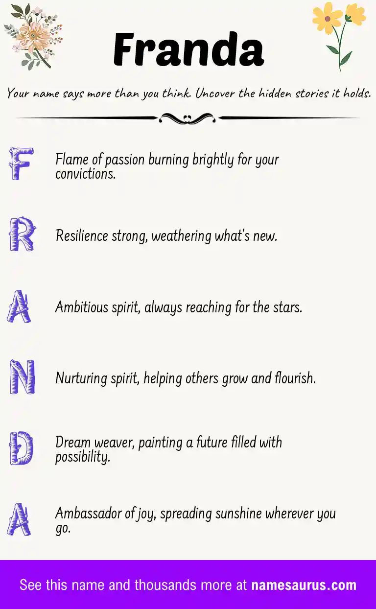 Acrostic poem about Franda.