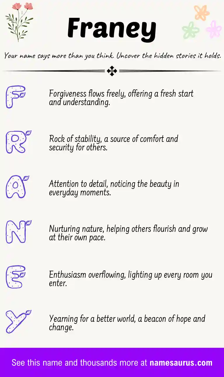 Acrostic poem about Franey.