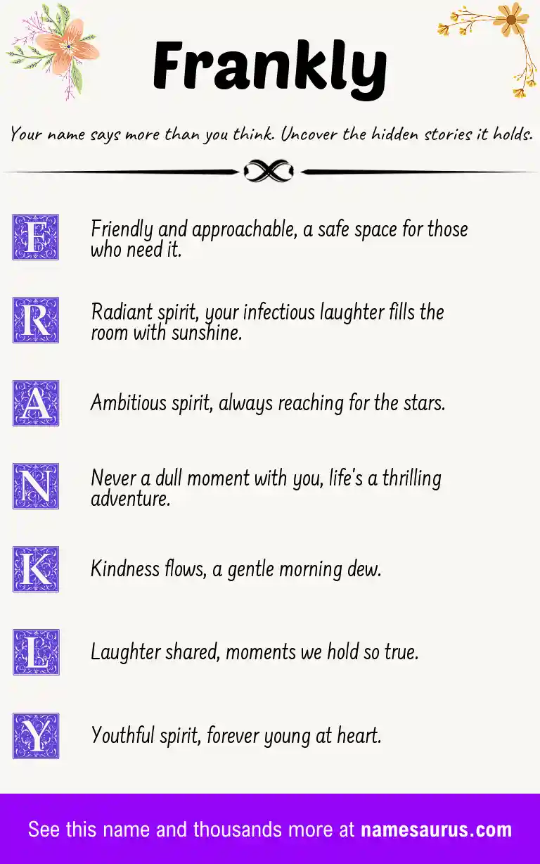 Acrostic poem about Frankly.