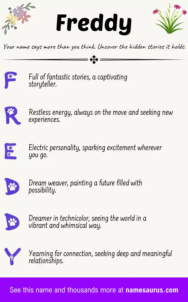 Acrostic poem about Freddy.