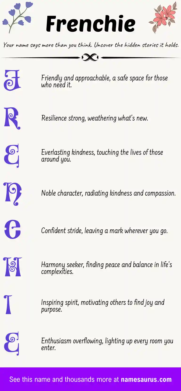 Acrostic poem about Frenchie.