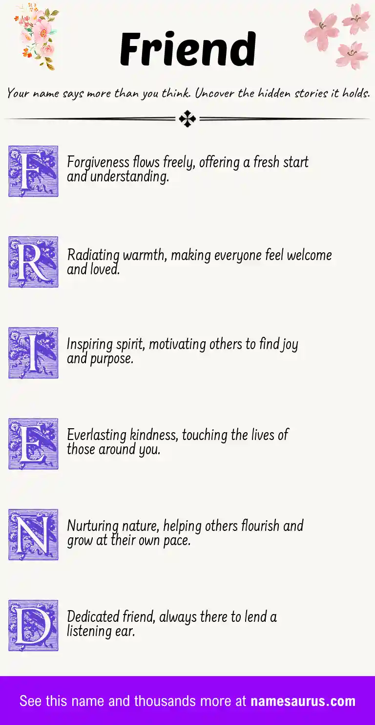 Acrostic poem about Friend.