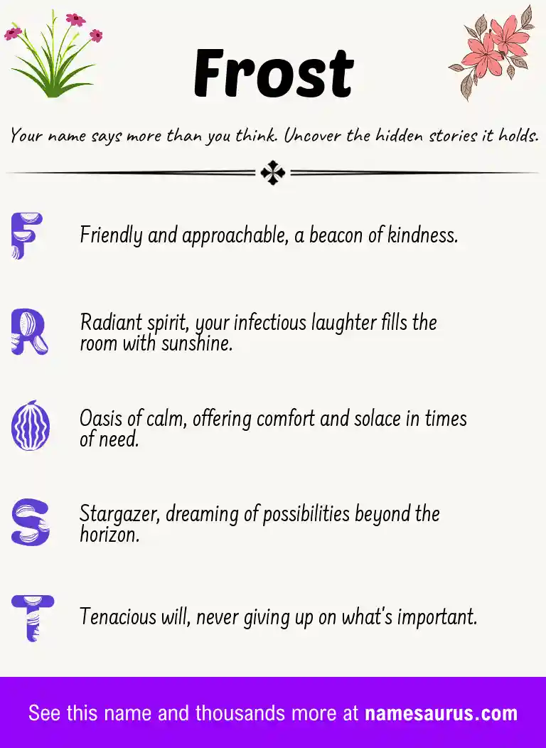 Acrostic poem about Frost.