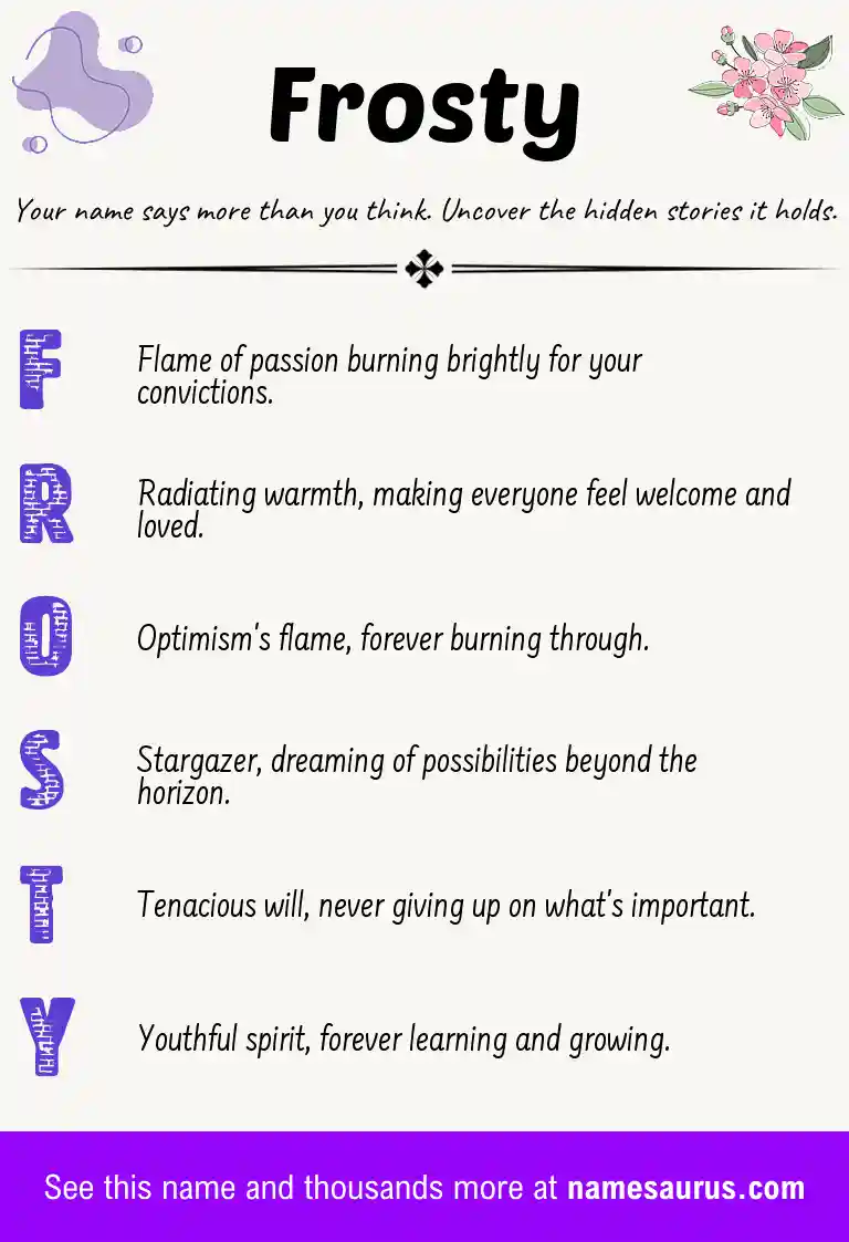 Acrostic poem about Frosty.