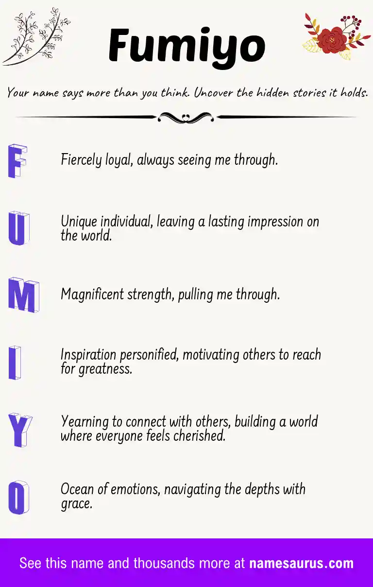 Acrostic poem about Fumiyo.