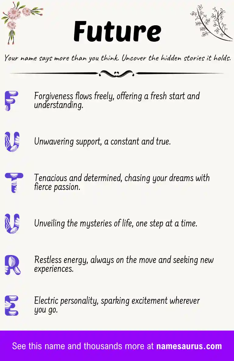 Acrostic poem about Future.