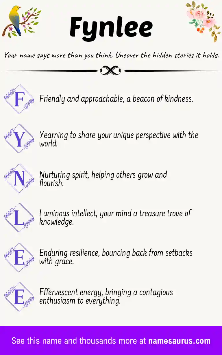 Acrostic poem about Fynlee.