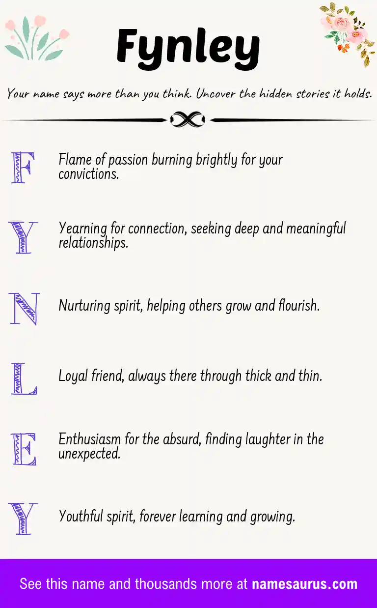 Acrostic poem about Fynley.