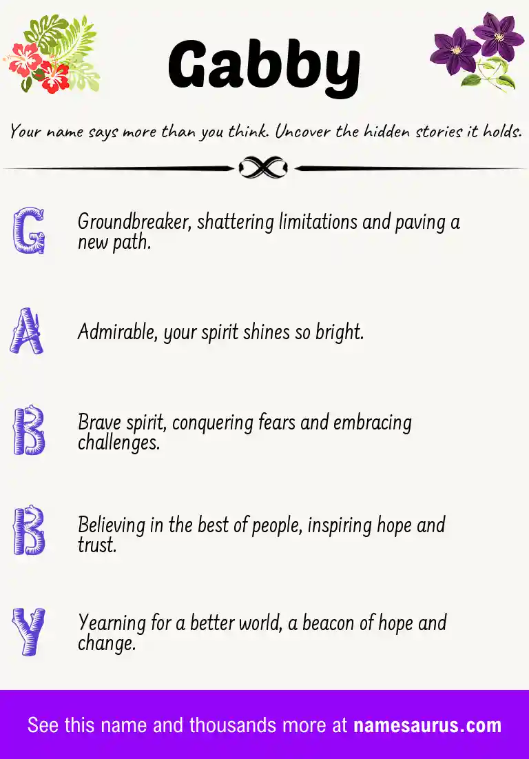 Acrostic poem about Gabby.