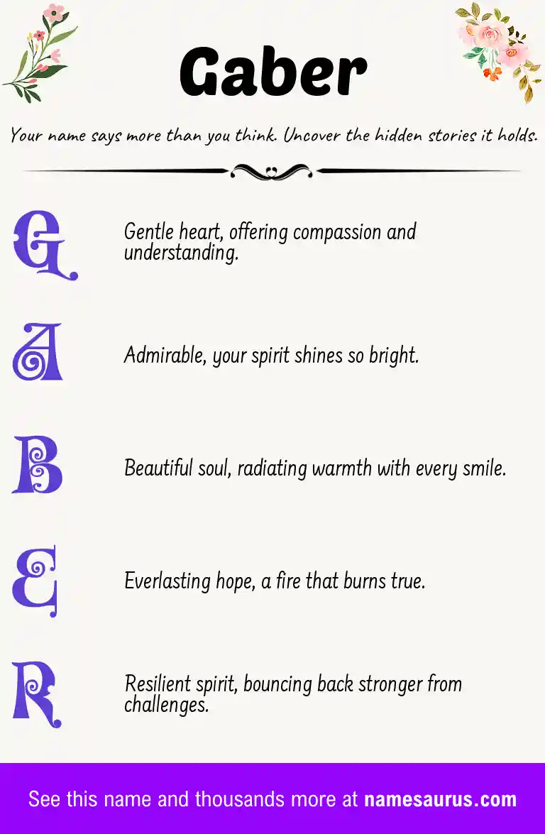 Acrostic poem about Gaber.
