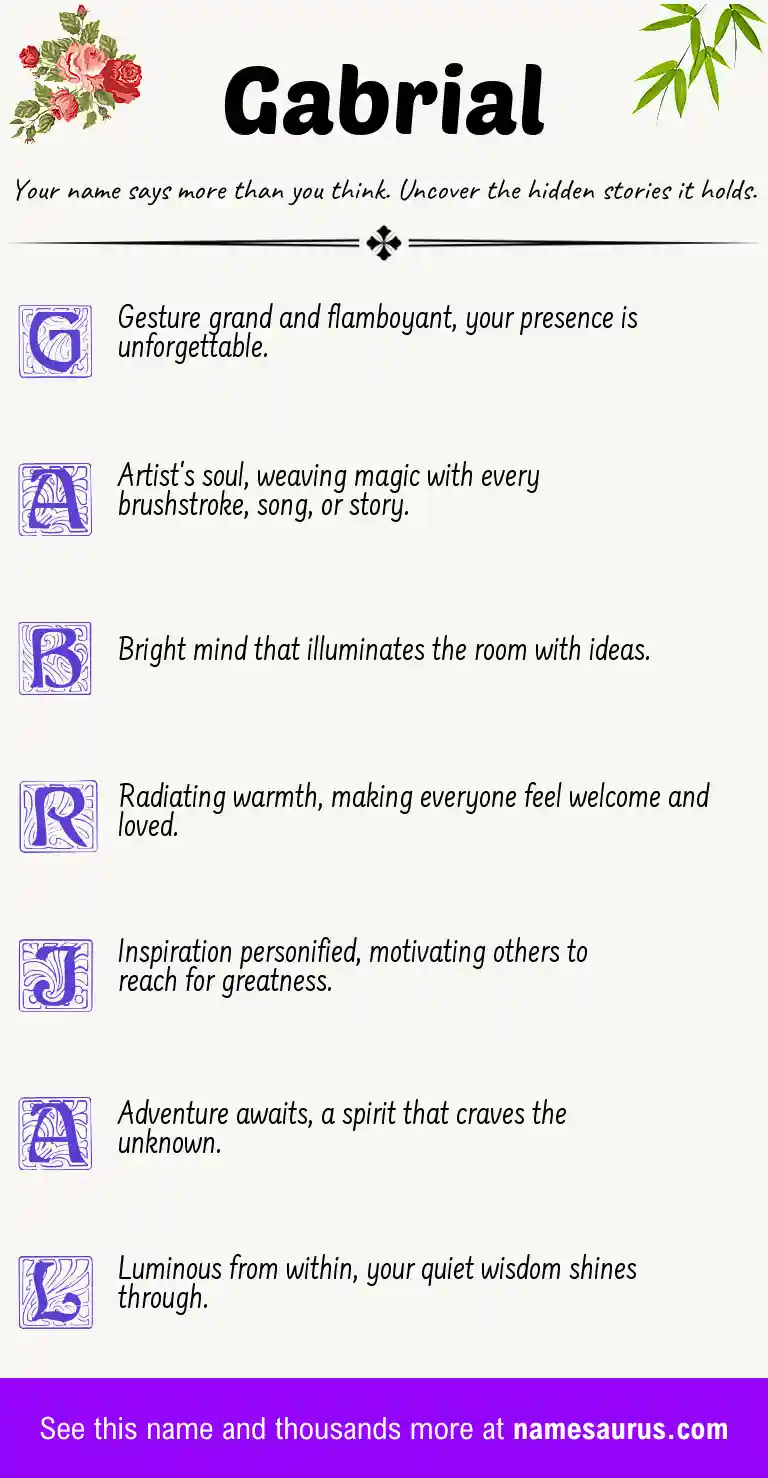 Acrostic poem about Gabrial.