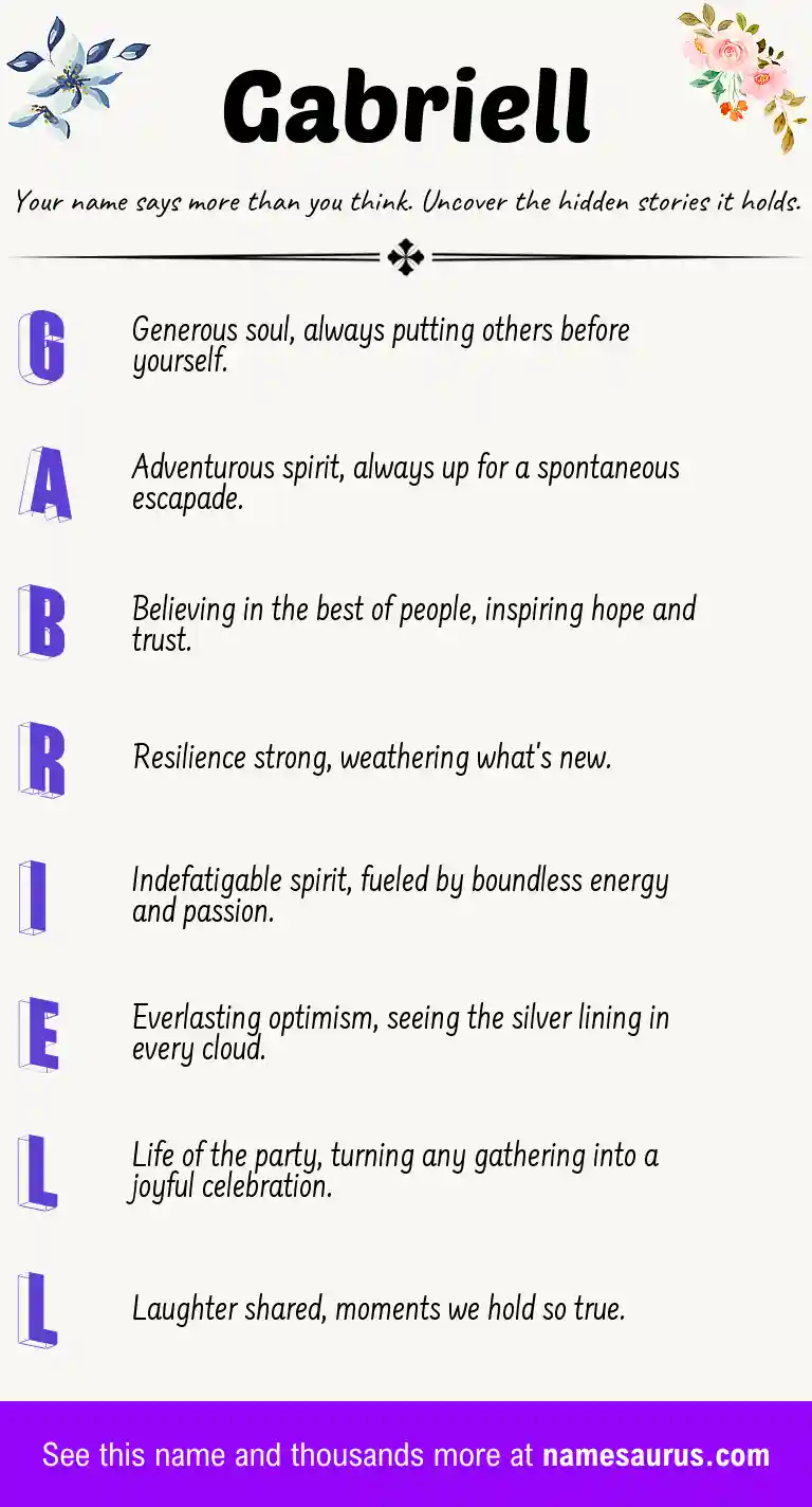 Acrostic poem about Gabriell.