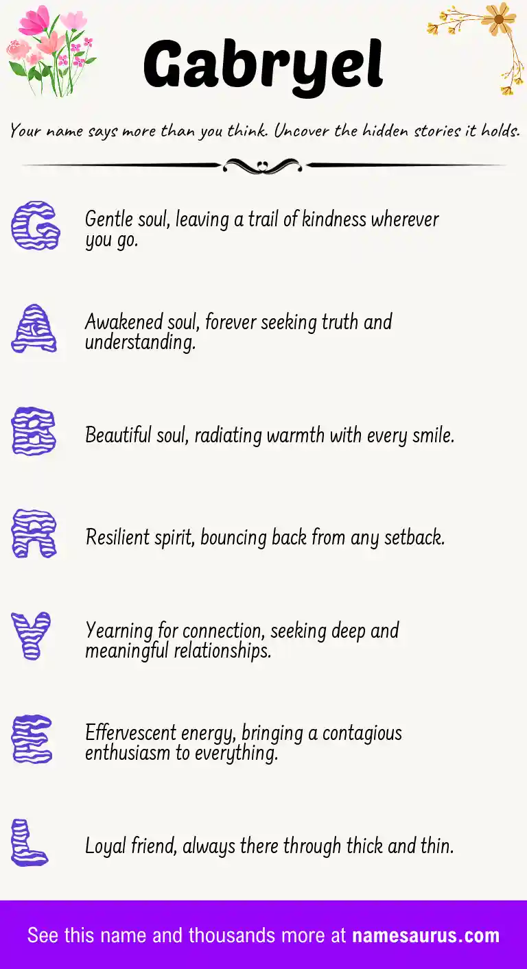 Acrostic poem about Gabryel.