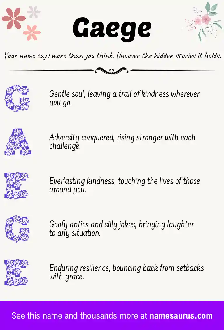 Acrostic poem about Gaege.