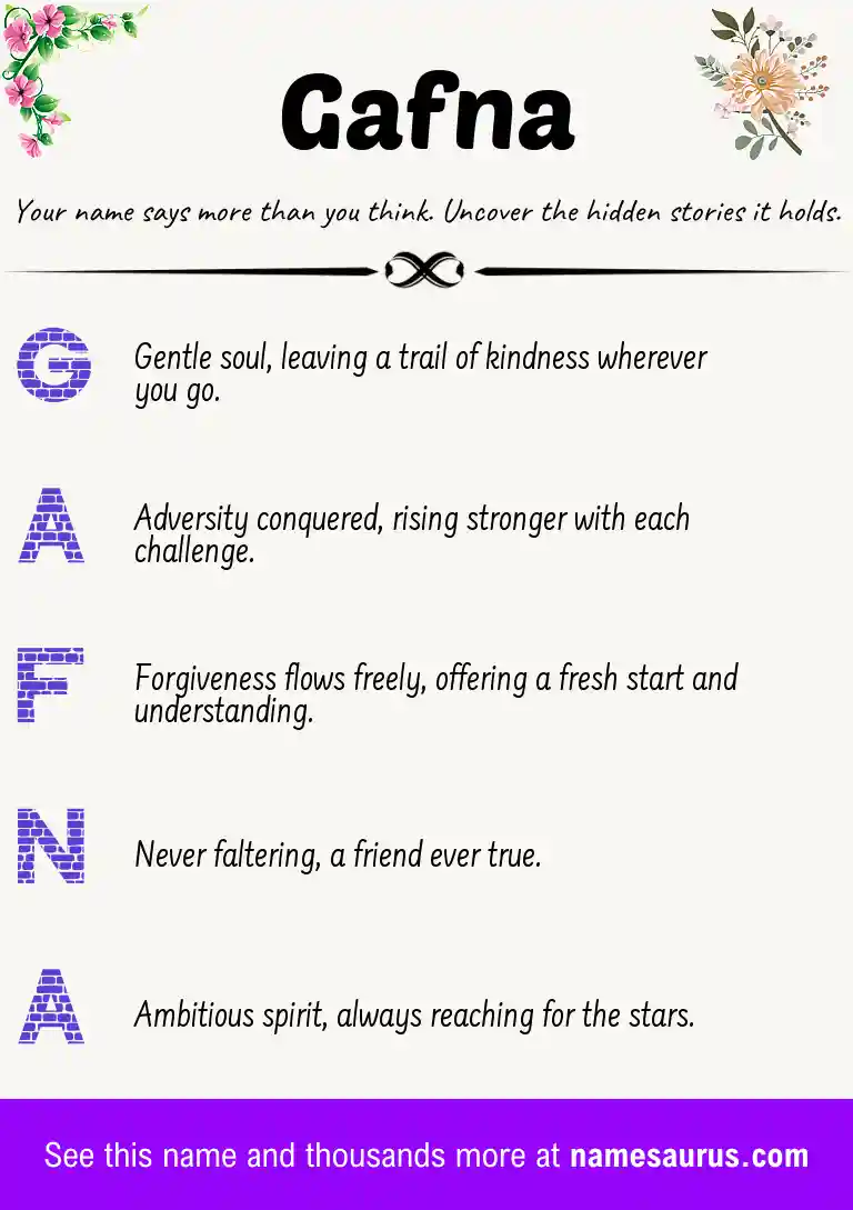 Acrostic poem about Gafna.