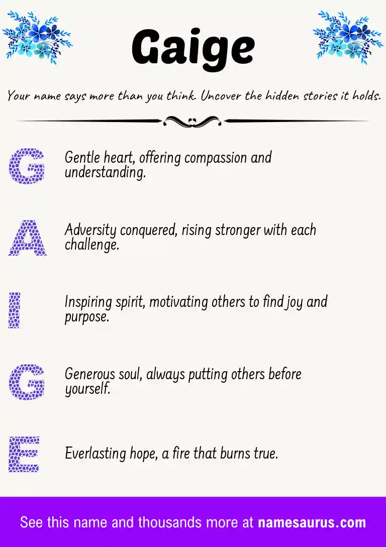 Acrostic poem about Gaige.