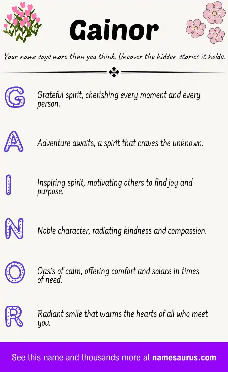 Acrostic poem about Gainor.
