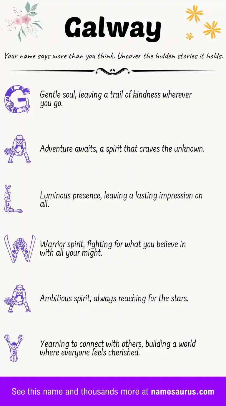 Acrostic poem about Galway.