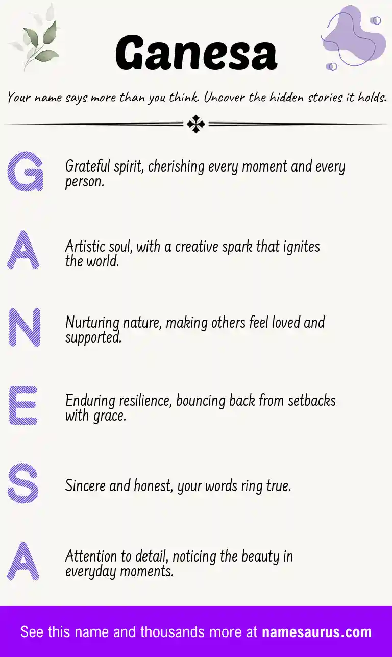 Acrostic poem about Ganesa.