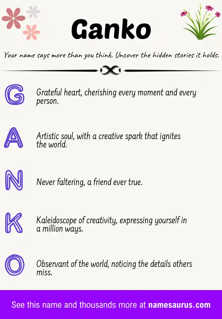 Acrostic poem about Ganko.