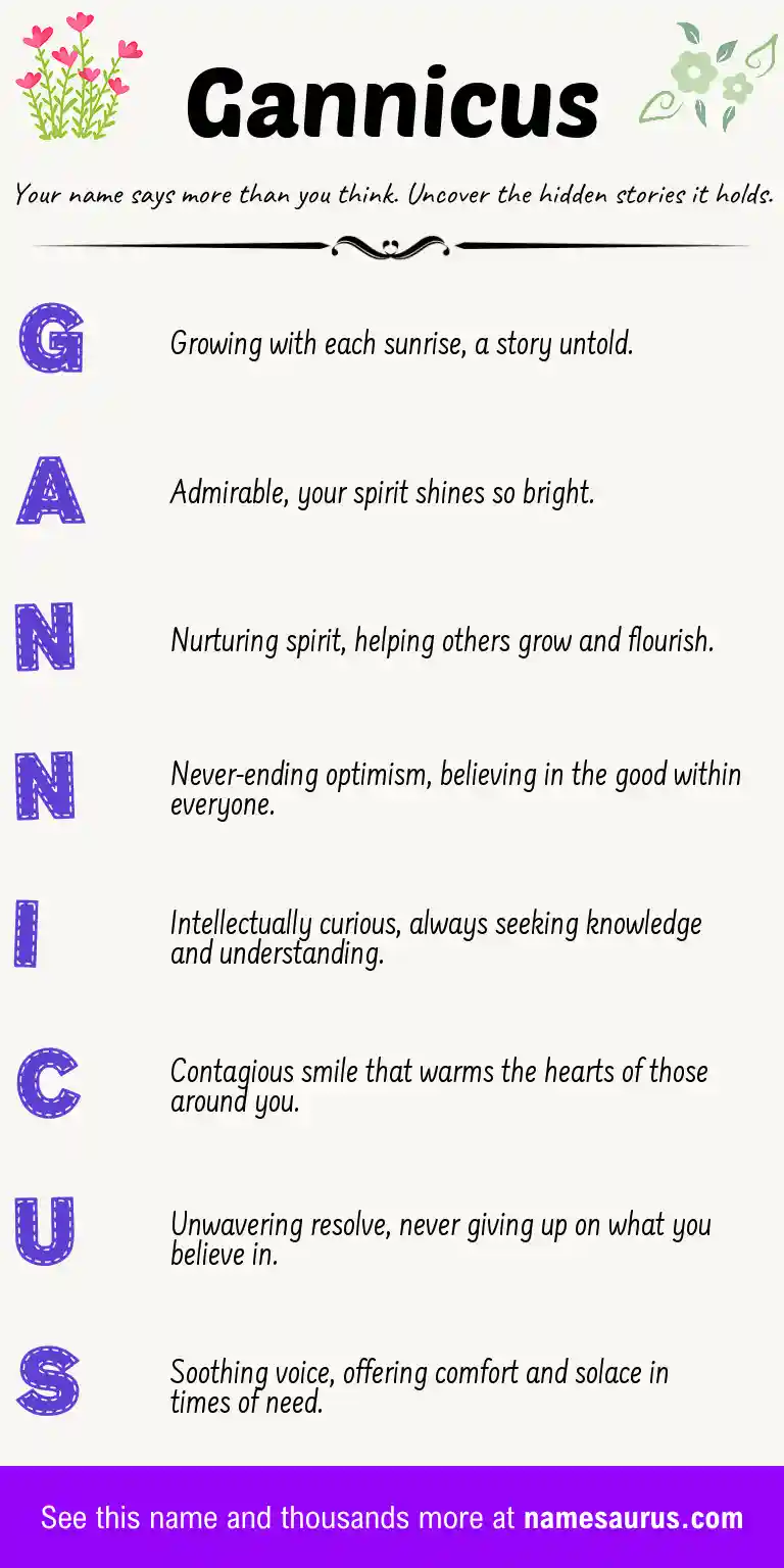Acrostic poem about Gannicus.