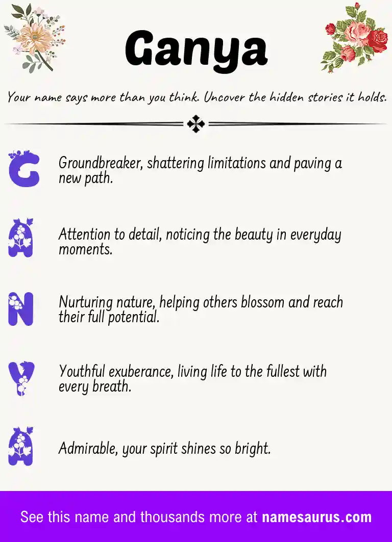 Acrostic poem about Ganya.