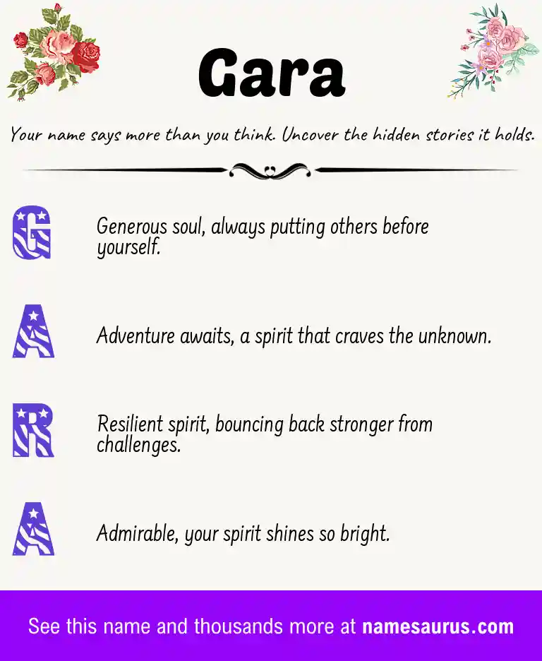 Acrostic poem about Gara.