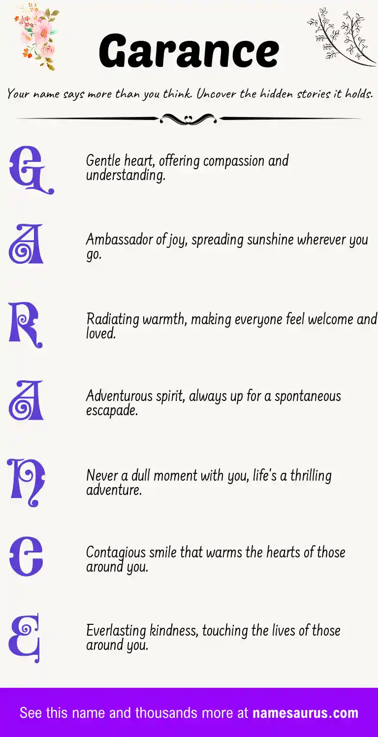 Acrostic poem about Garance.