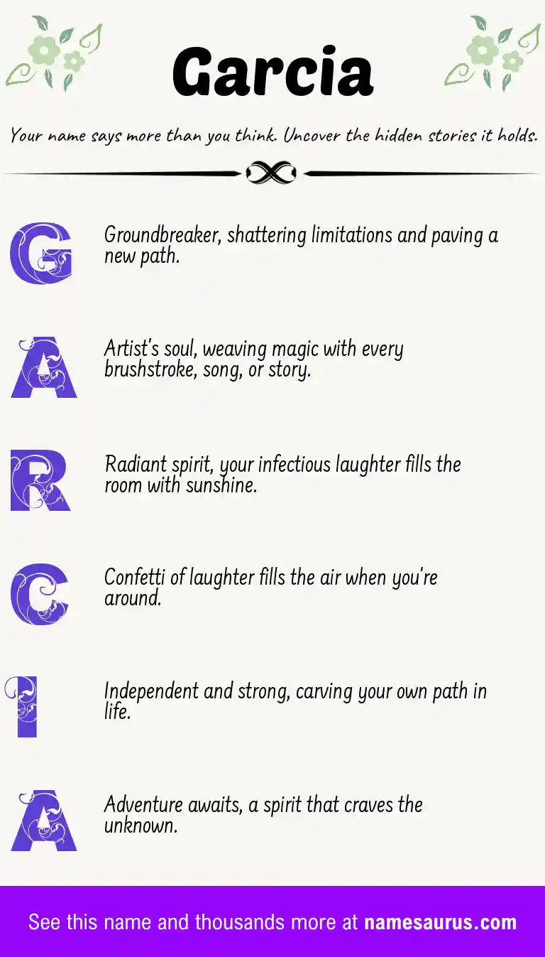 Acrostic poem about Garcia.