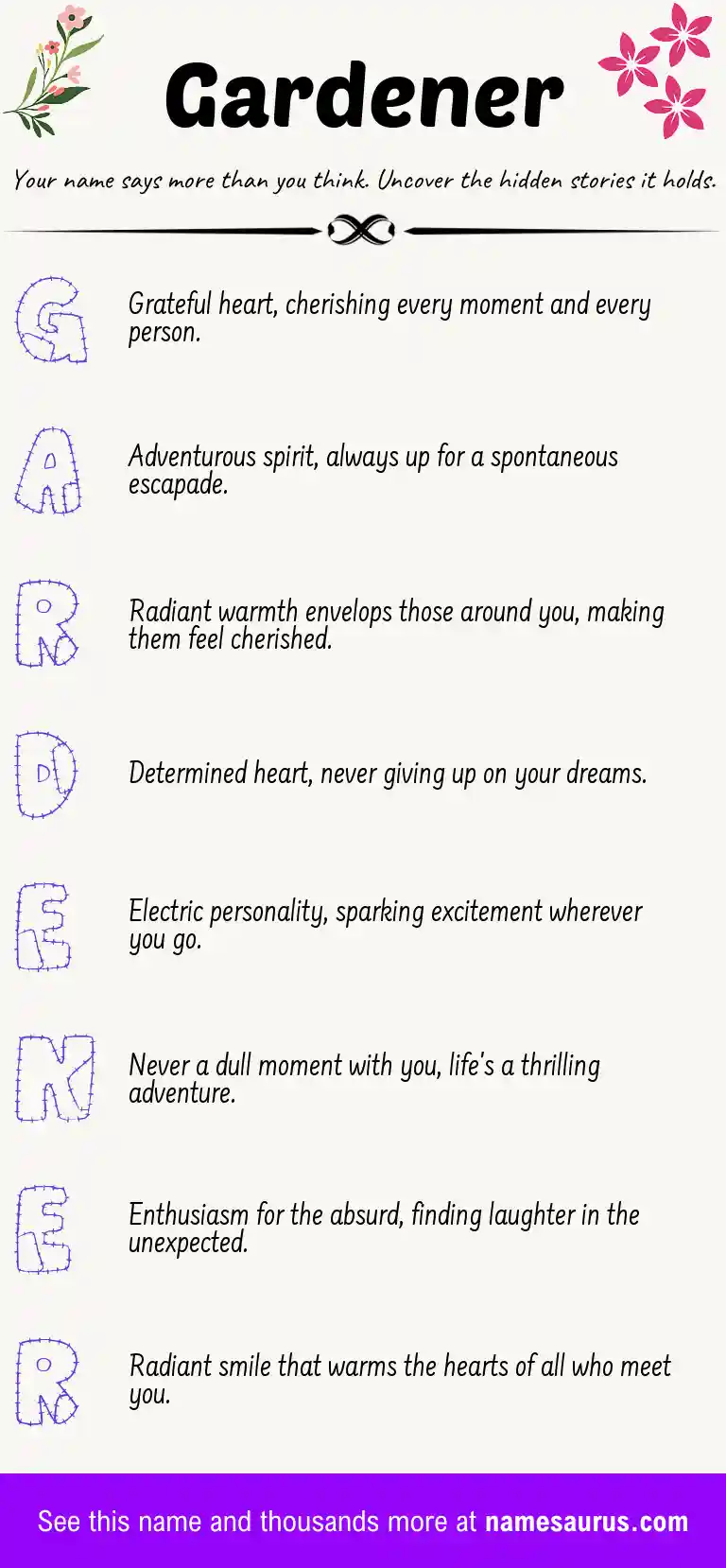 Acrostic poem about Gardener.