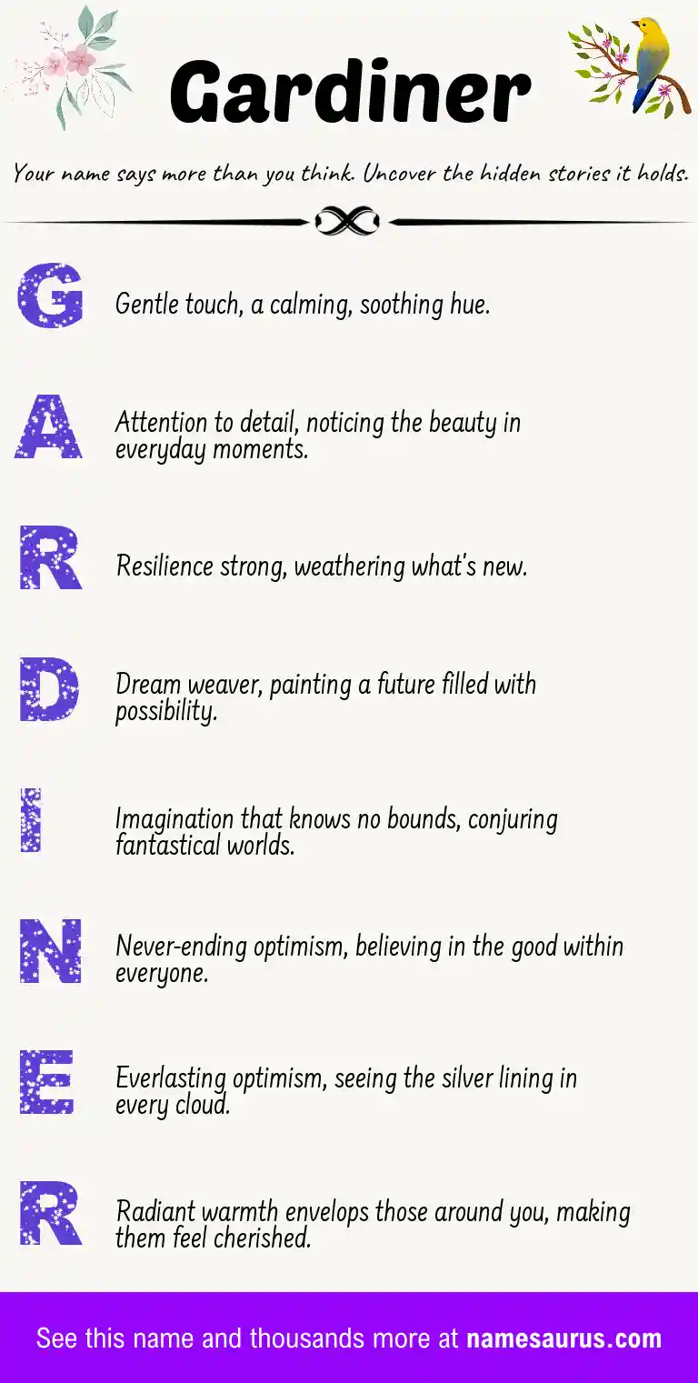 Acrostic poem about Gardiner.