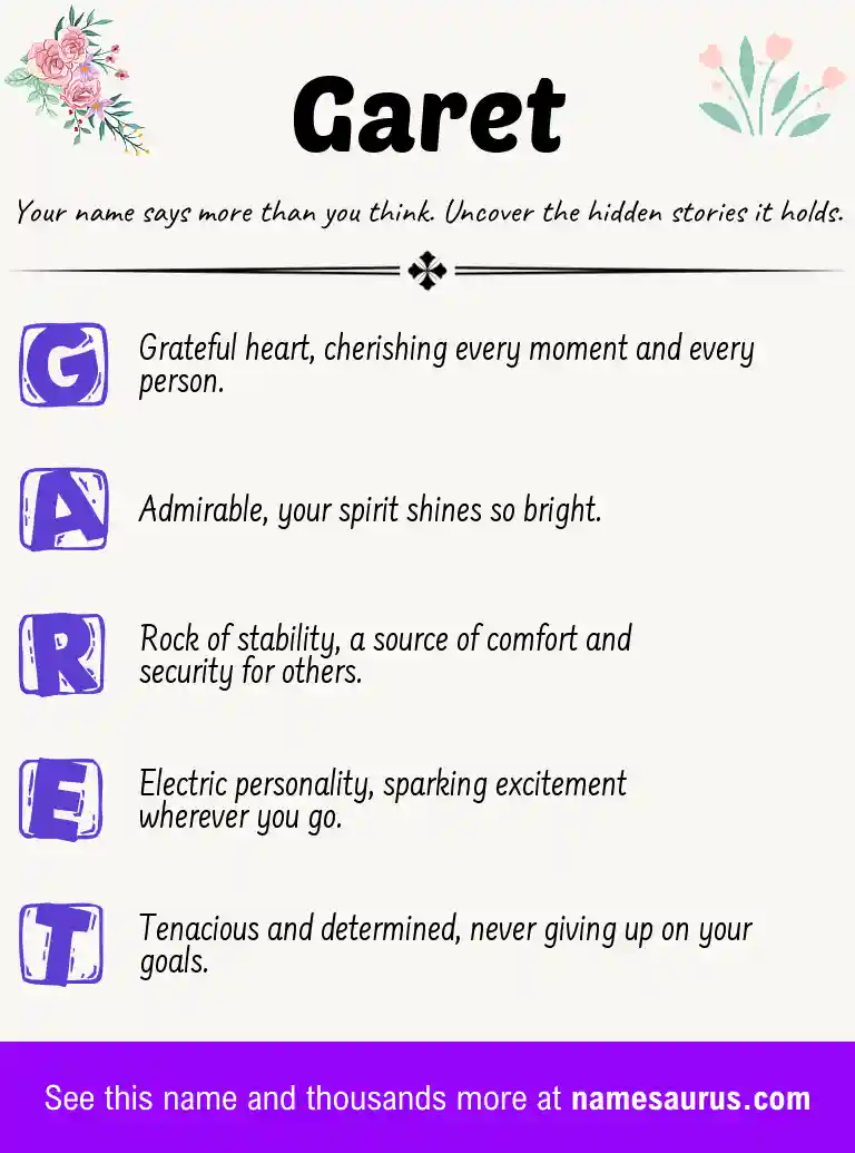 Acrostic poem about Garet.