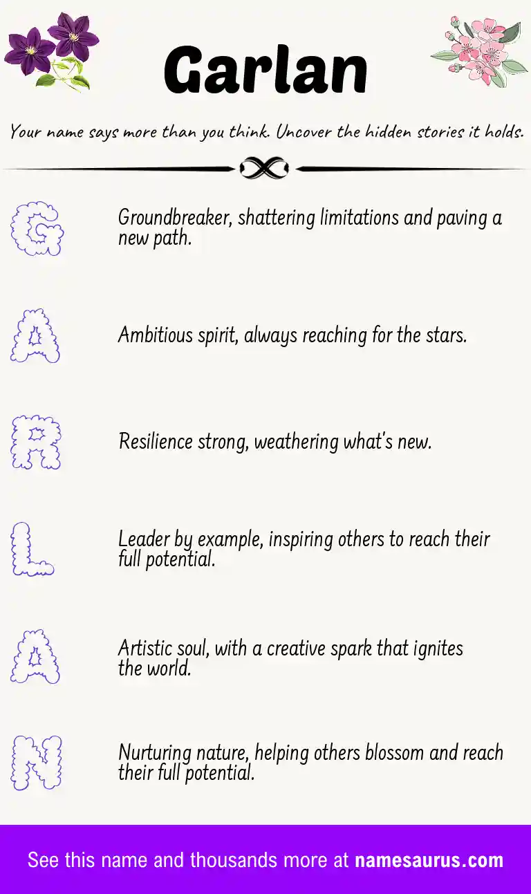 Acrostic poem about Garlan.