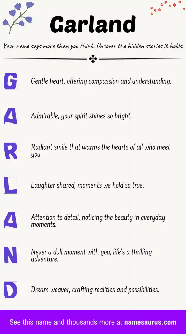 Acrostic poem about Garland.