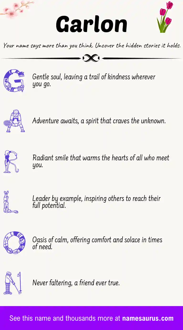 Acrostic poem about Garlon.