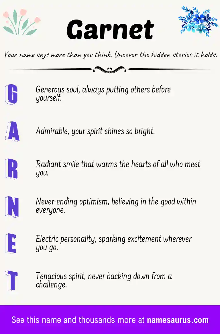 Acrostic poem about Garnet.